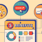 Using Infographics in Content Marketing