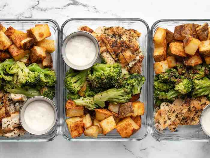 Meal Prep Ideas