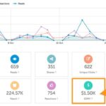 Influencer Marketing Metrics