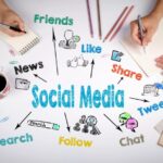 Using Social Media for Brand Building