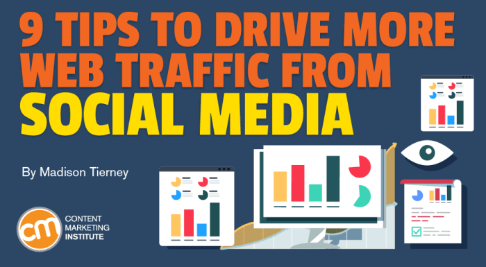 Generating Traffic with Social Media